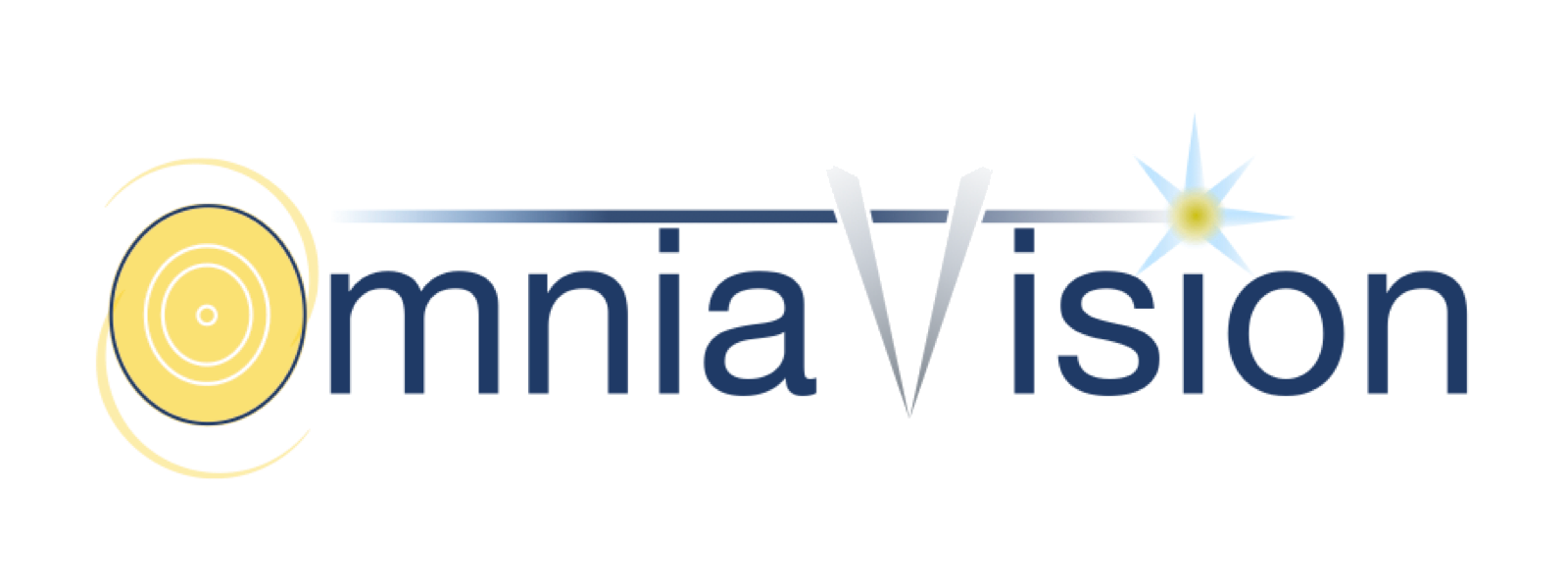 OmniaVision